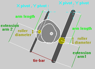 CMM2000 On-Line Manual CMM2000 On-Line Manual