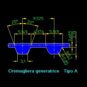 graphic